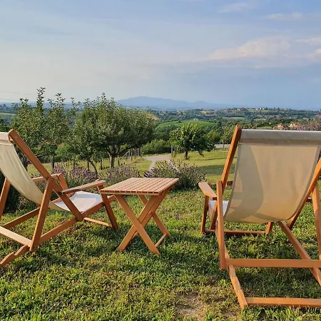 Vajat Orasac أراندجيلوفاك